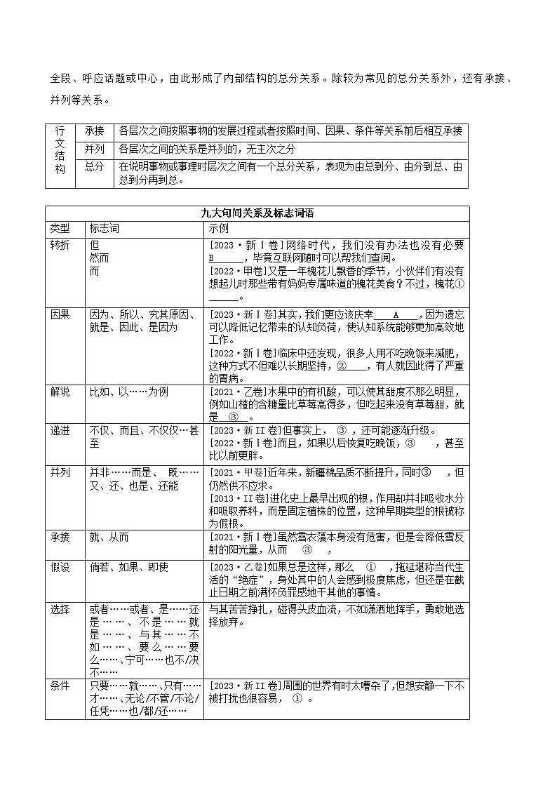 专题27 因境补文类新题型（讲义）-2024年高考语文二轮复习讲义（新教材新高考）03