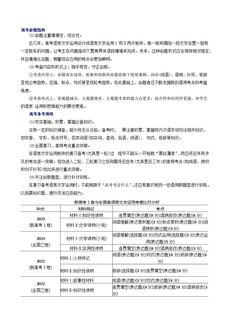 专题28 语言综合运用新情境新题型（讲义）-2024年高考语文二轮复习讲义（新教材新高考）02