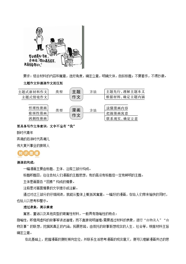 专题31 警惕漫画作文“再出江湖”（讲义）-2024年高考语文二轮复习讲义（新教材新高考）03