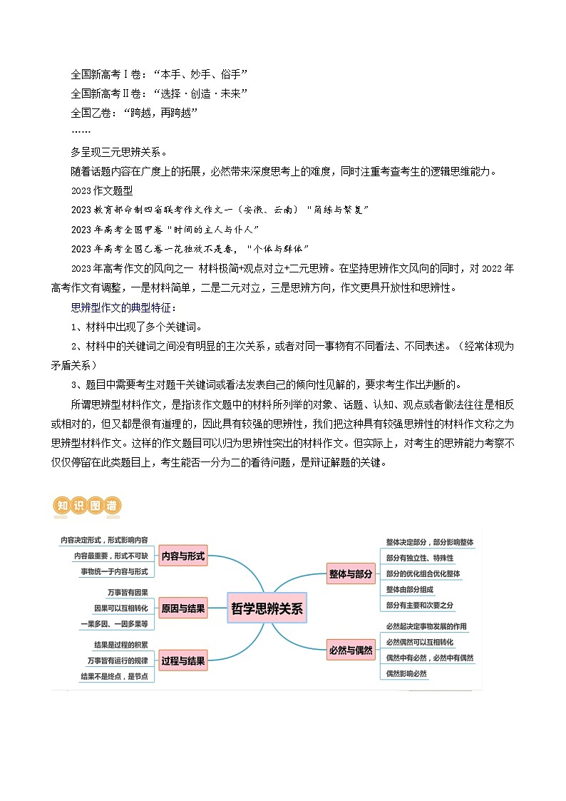 专题32 思辨型作文和作文的思辨性（讲义）-2024年高考语文二轮复习讲义（新教材新高考）02