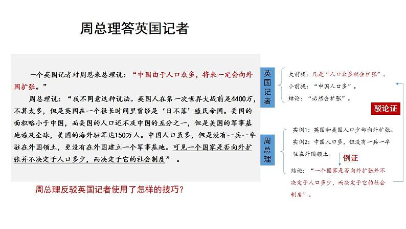 专题33 驳论要切中要害（课件）-2024年高考语文二轮复习课件（新教材新高考）04