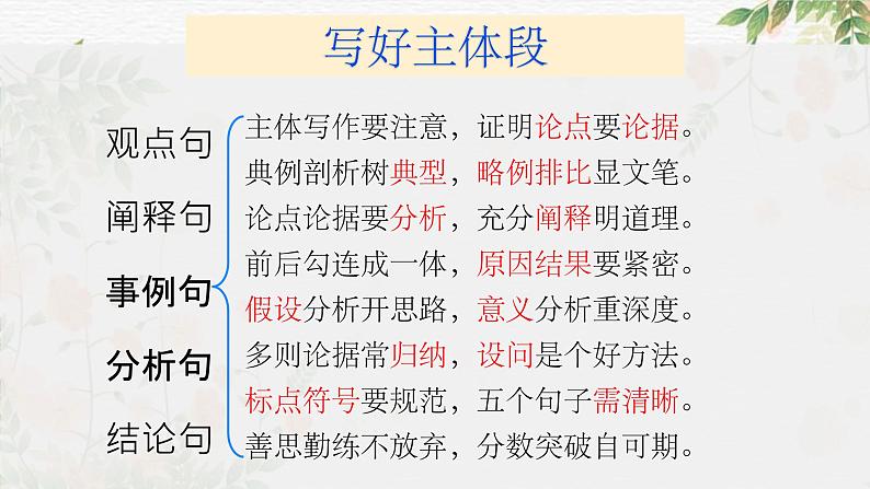 专题34 写好主体段，增强阐释性（课件）-2024年高考语文二轮复习课件（新教材新高考）02