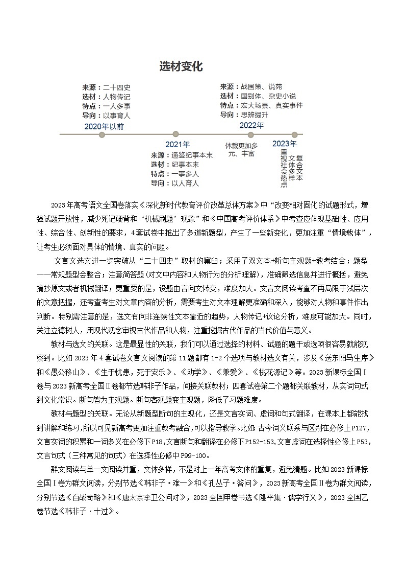 专题20 文言文双文本阅读新题型（讲义）-2024年高考语文二轮复习讲义（新教材新高考）02