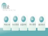 专题21 读懂古代诗歌，鉴赏诗歌形象（课件）-2024年高考语文二轮复习课件（新教材新高考）