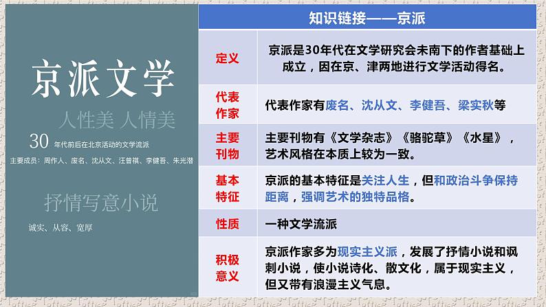 5.2《边城（节选）》课件+2023-2024学年统编版高中语文选择性必修下册第6页