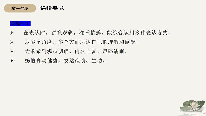 【期中复习】2023-2024学年（统编版选择性必修下册）高二语文下册期中专题07 写作考点串讲-课件第4页