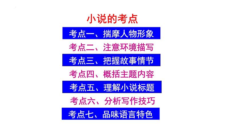 【期中复习】统编版必修下册2023-2024学年高一下册语文 文学类文本阅读（考点讲解）04