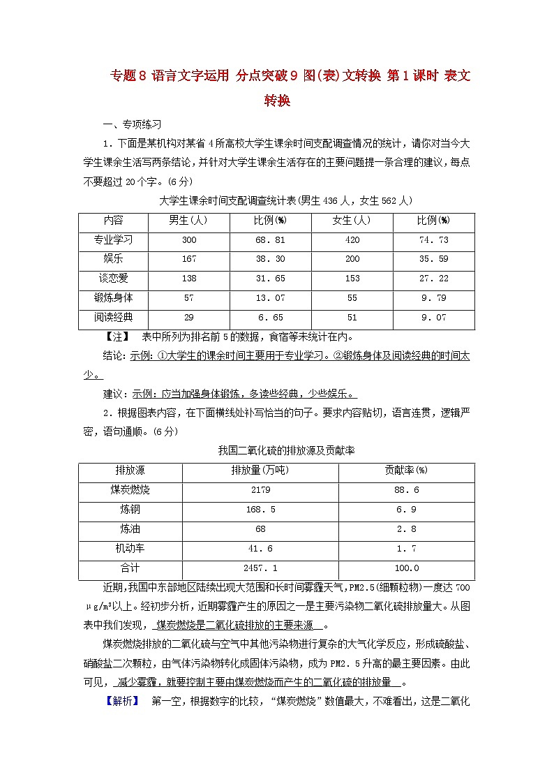 2025版高考语文一轮总复习复习任务群4语言文字运用专题8语言文字运用分点突破9图表文转换第1课时表文转换提能训练第1页
