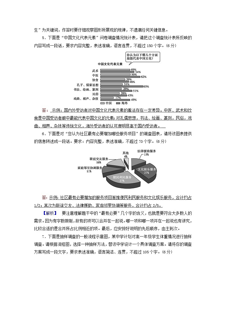 2025版高考语文一轮总复习复习任务群4语言文字运用专题8语言文字运用分点突破9图表文转换第1课时表文转换提能训练第3页