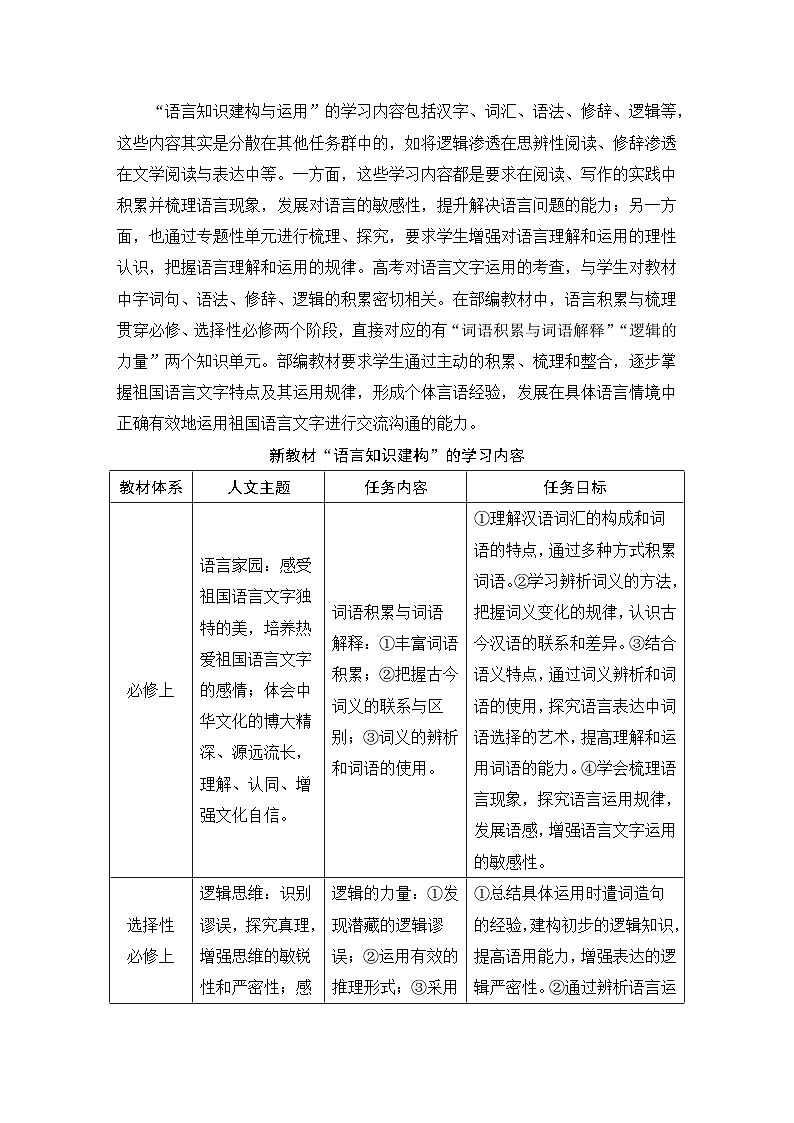 2024届高考语文一轮复习之语言基础运用学案03