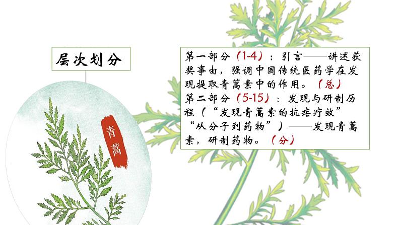 《青蒿素：人类征服疾病的一小步》（教学课件）-  统编版高中语文必修下册第6页