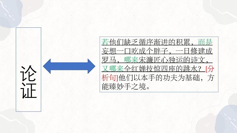 27.【深入论证写好分析句】2024高考作文如何写出深刻的思想课件08