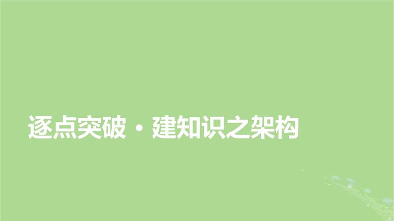 2025版高考语文一轮总复习复习任务群5写作专题10文体与构思分点突破2记叙文的文体架构课件02