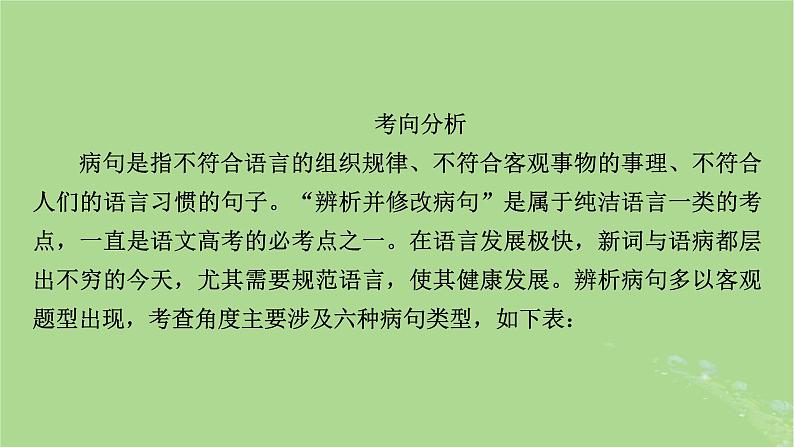 2025版高考语文一轮总复习复习任务群4语言文字运用专题8语言文字运用分点突破2辨析并修改蹭第1课时辨析蹭课件03