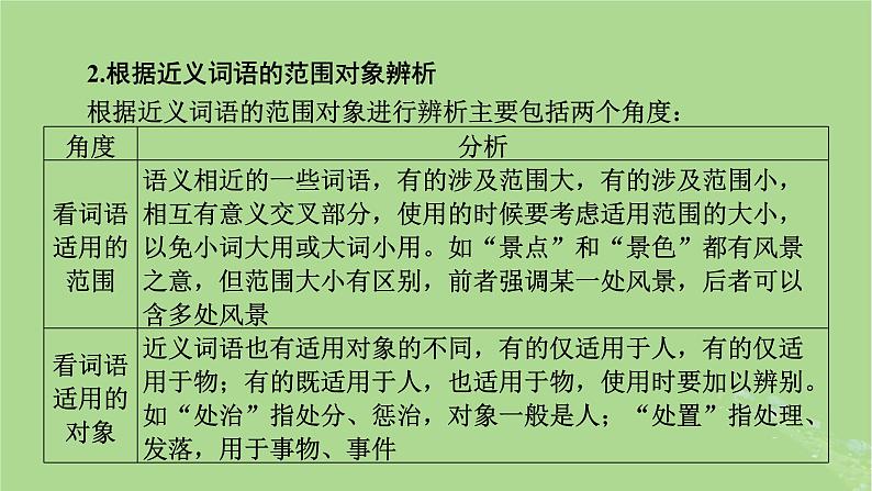 2025版高考语文一轮总复习复习任务群4语言文字运用专题8语言文字运用分点突破1正确使用词语第1课时正确使用实词虚词课件08