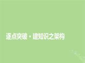 2025版高考语文一轮总复习复习任务群4语言文字运用专题8语言文字运用分点突破2辨析并修改蹭第2课时修改蹭课件