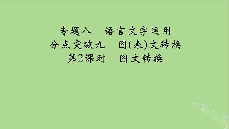 2025版高考语文一轮总复习复习任务群4语言文字运用专题8语言文字运用分点突破9图表文转换第2课时图文转换课件01