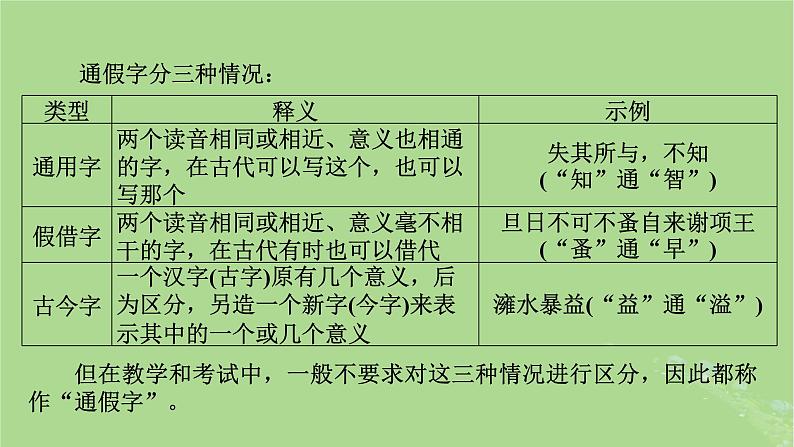 2025版高考语文一轮总复习复习任务群3古诗文阅读专题5文言文阅读分点突破1巩固文言基础第1课时理解文言实词课件05