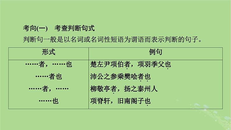 2025版高考语文一轮总复习复习任务群3古诗文阅读专题5文言文阅读分点突破1巩固文言基础第4课时明悉文言句式课件04