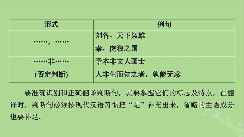 2025版高考语文一轮总复习复习任务群3古诗文阅读专题5文言文阅读分点突破1巩固文言基础第4课时明悉文言句式课件06