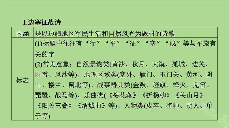 2025版高考语文一轮总复习复习任务群3古诗文阅读专题6古代诗歌阅读分点突破4评价诗歌的思想内容和作者的观点态度课件06