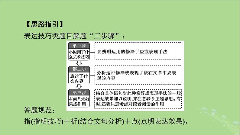 2025版高考语文一轮总复习复习任务群2文学性阅读专题3小说类文本阅读分点突破4分析表达技巧与语言特色课件07