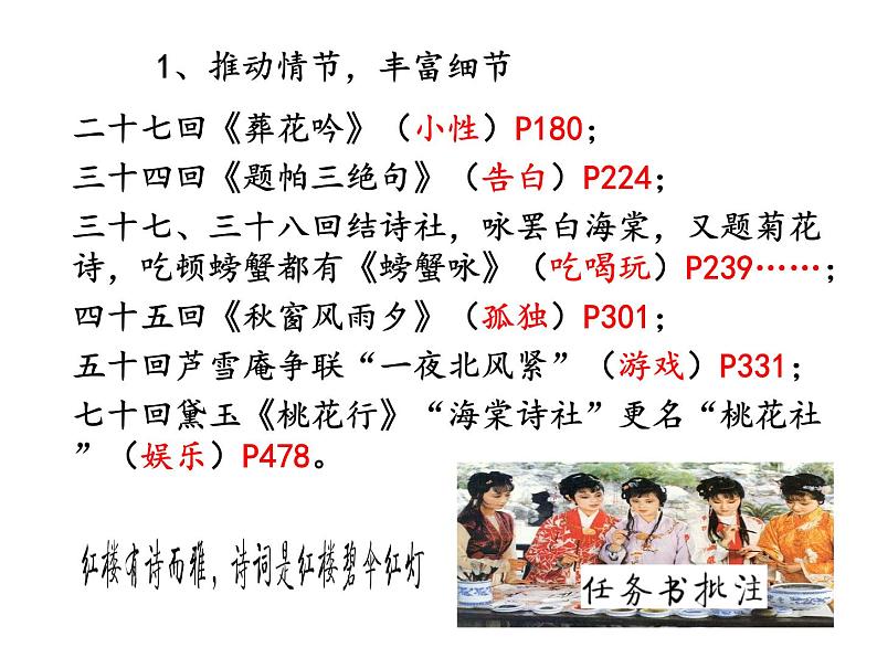 2023-2024学年高一语文统编版必修下册课件《红楼梦》诗词专题 课件第4页