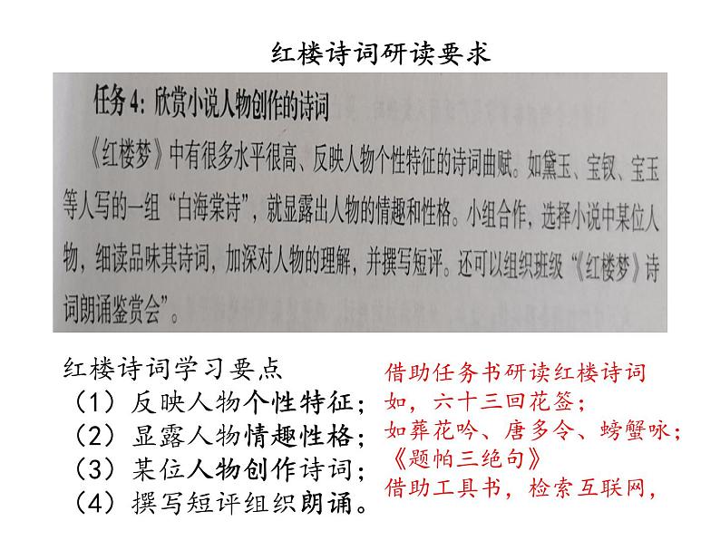 2023-2024学年高一语文统编版必修下册课件《红楼梦》诗词专题 课件第7页