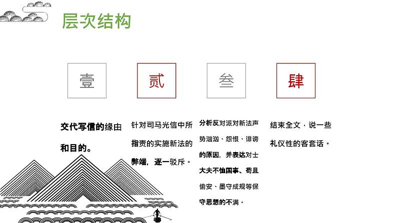 2023-2024学年高一语文统编版必修下册课件《答司马谏议书》 课件06