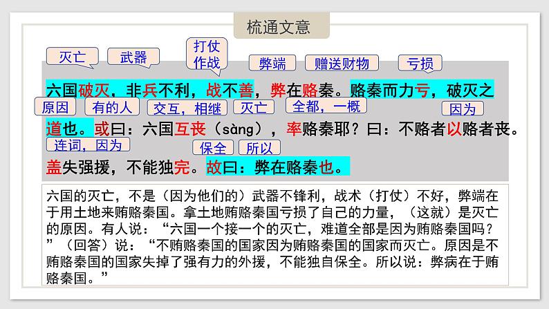 16.2《六国论》课件+2023-2024学年统编版高中语文必修下册.pptx第6页