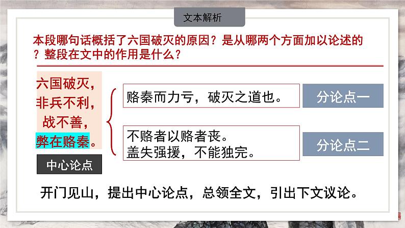 16.2《六国论》课件+2023-2024学年统编版高中语文必修下册.pptx第7页