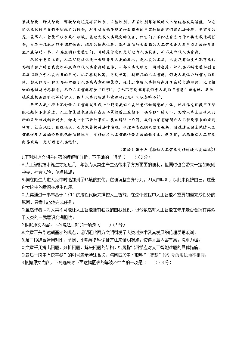 2024届四川省成都市金牛区成都外国语学校高考模拟（三）语文试题第2页