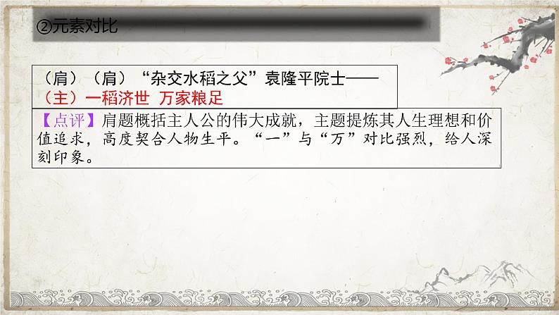 2023届高考语文作文备考-跟着人民日报标题学创新拟题技巧+课件03