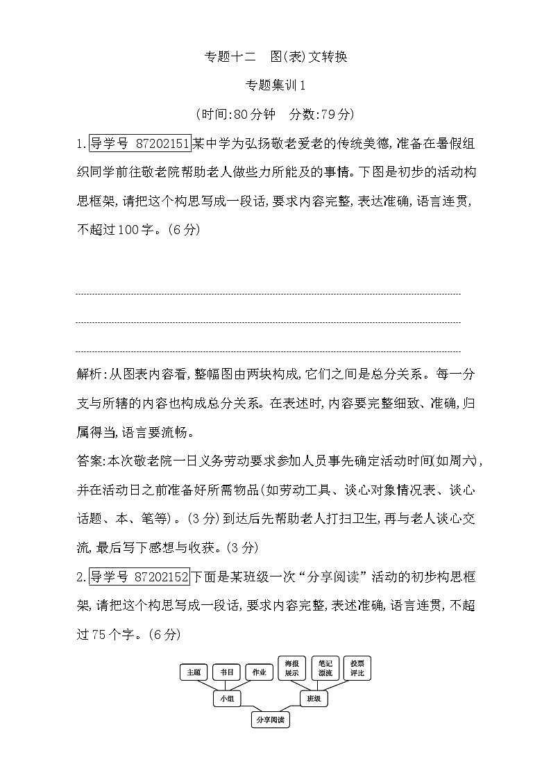 2018高考语文（全国通用版）大一轮复习（检测）专题十二 图（表）文转换 专题集训1 含解析01
