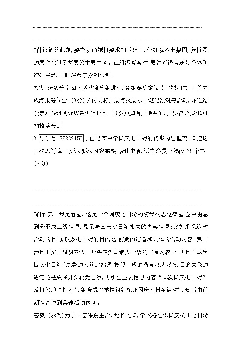 2018高考语文（全国通用版）大一轮复习（检测）专题十二 图（表）文转换 专题集训1 含解析02