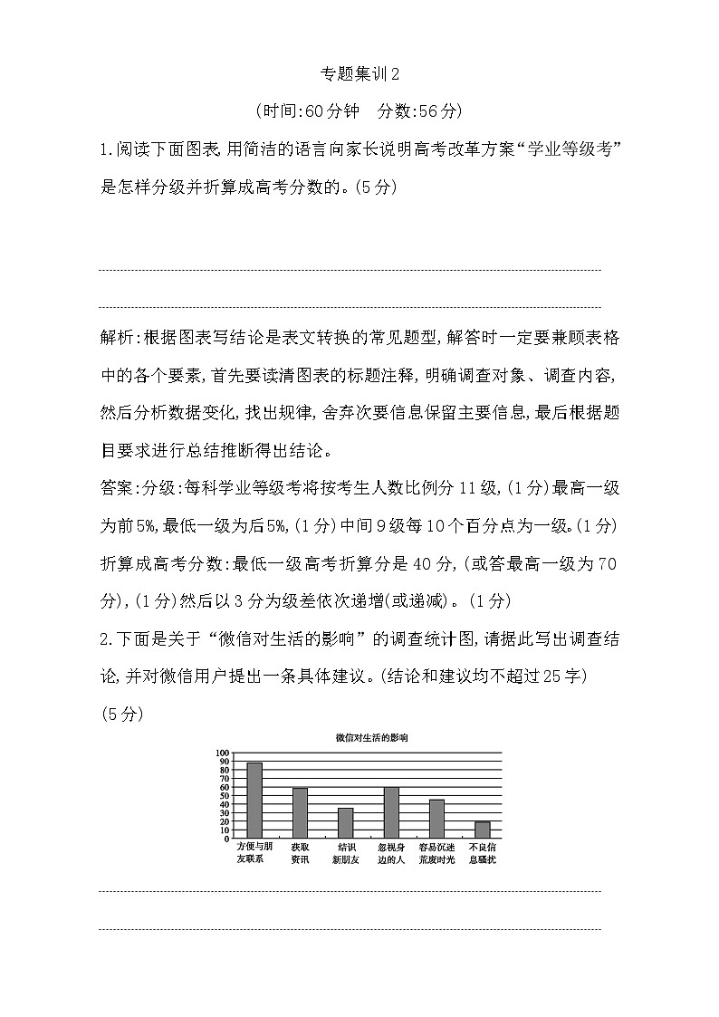 2018高考语文（全国通用版）大一轮复习（检测）专题十二 图（表）文转换 专题集训2 含解析第1页