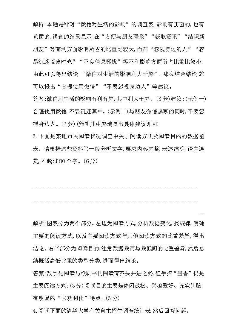 2018高考语文（全国通用版）大一轮复习（检测）专题十二 图（表）文转换 专题集训2 含解析第2页