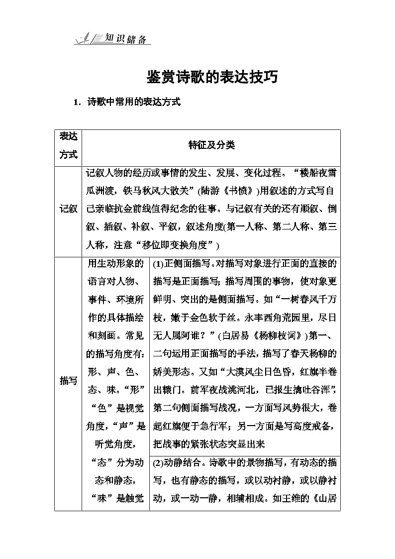 高考语文大一轮复习（高考知识储备）：专题九 古代诗歌鉴赏 知识储备鉴赏诗歌的表达技巧 含答案第1页