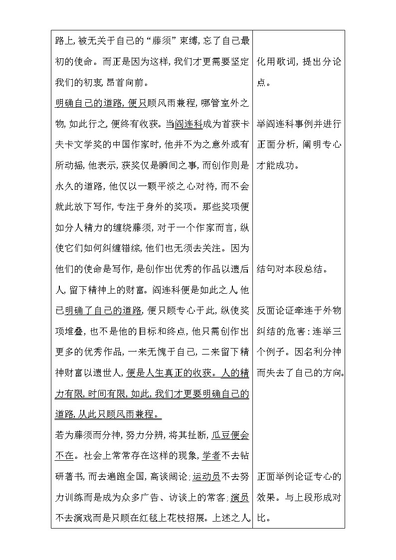 高考语文（全国通用版）大一轮复习序列写作导学案 第一章　构建高考写作基本素养 序列训练2 含解析第2页