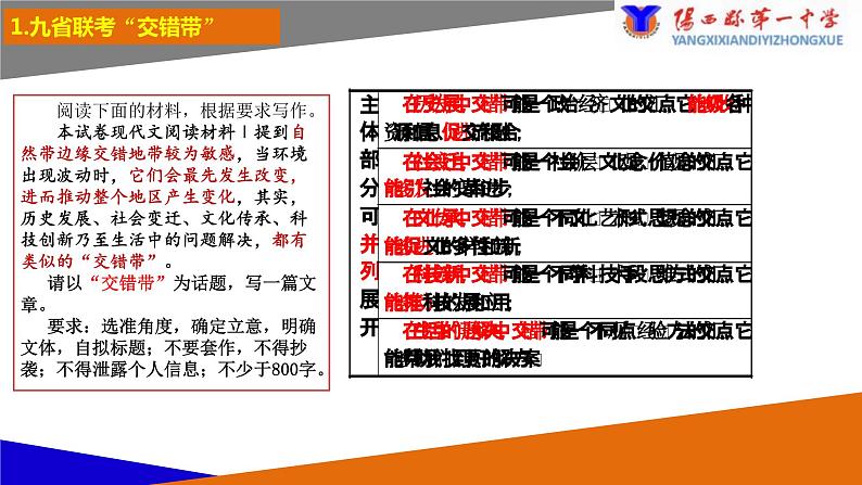 2024届高考作文-依据概念逻辑，精准审题布局+课件第8页