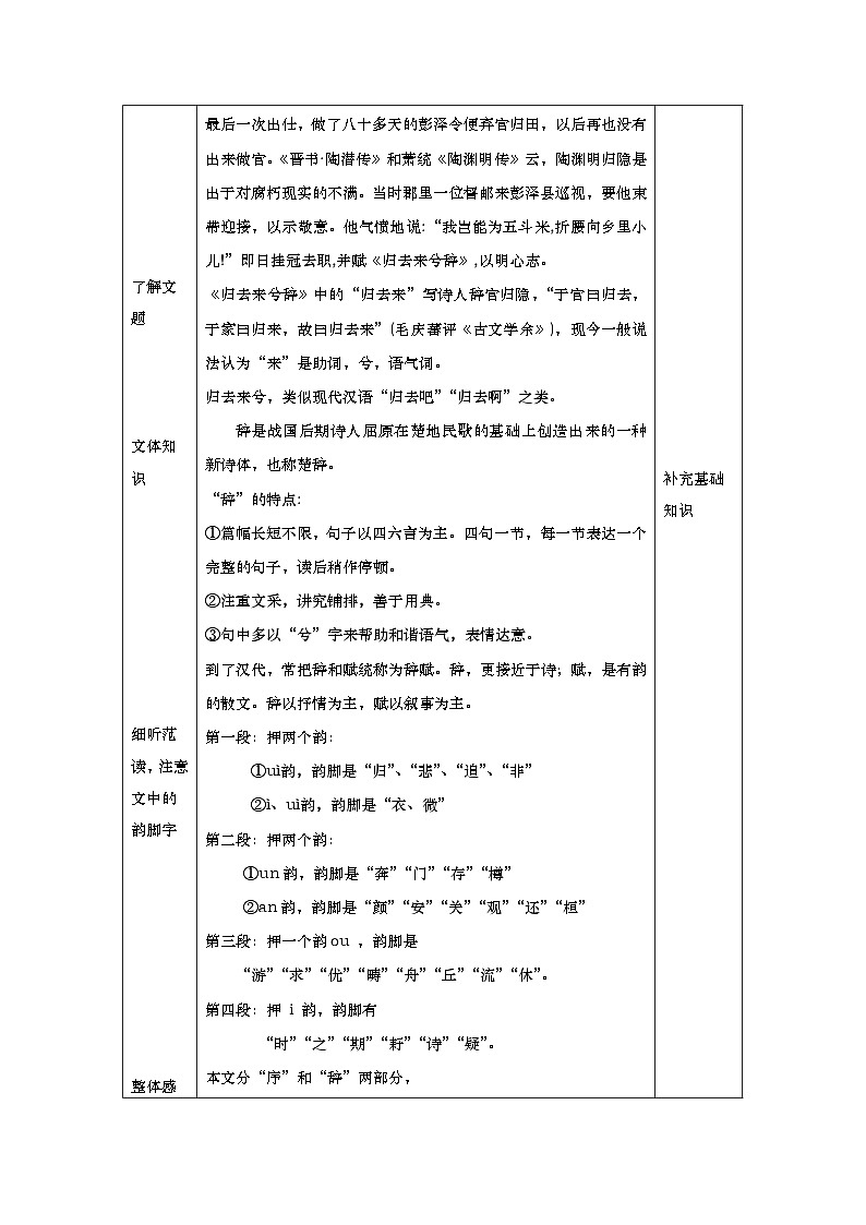 10.2《归去来兮辞（并序）》教学设计+2023-2024学年统编版高中语文选择性必修下册03