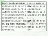 新教材（广西专用）高考语文二轮复习古代诗歌阅读课件