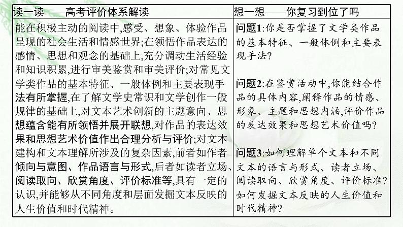 新教材（广西专用）高考语文二轮复习文学性阅读——小说阅读课件第3页