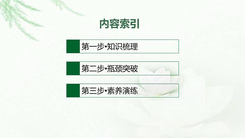 新教材（广西专用）高考语文二轮复习文学性阅读——现代诗歌、戏剧阅读课件第2页