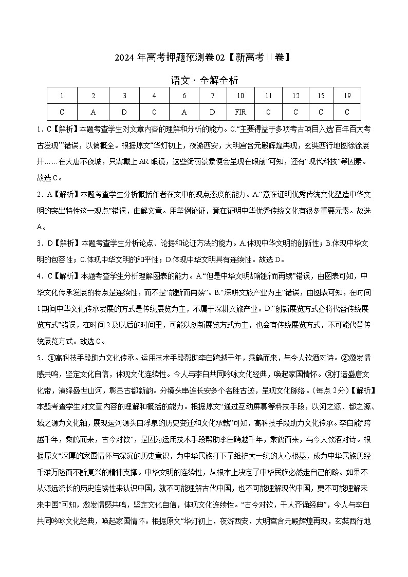 2024年高考押题预测卷—语文（新高考Ⅱ卷02）（全解全析）01