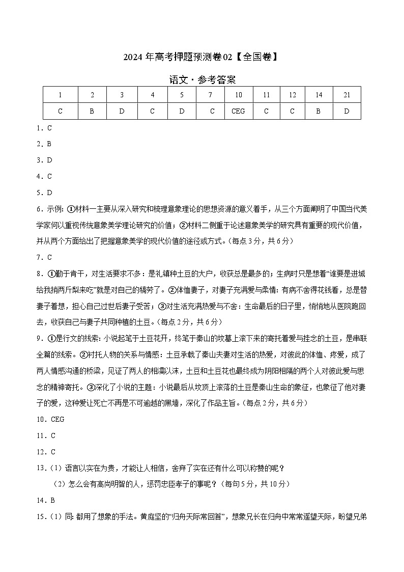 2024年高考押题预测卷—语文（全国卷02）（参考答案）第1页