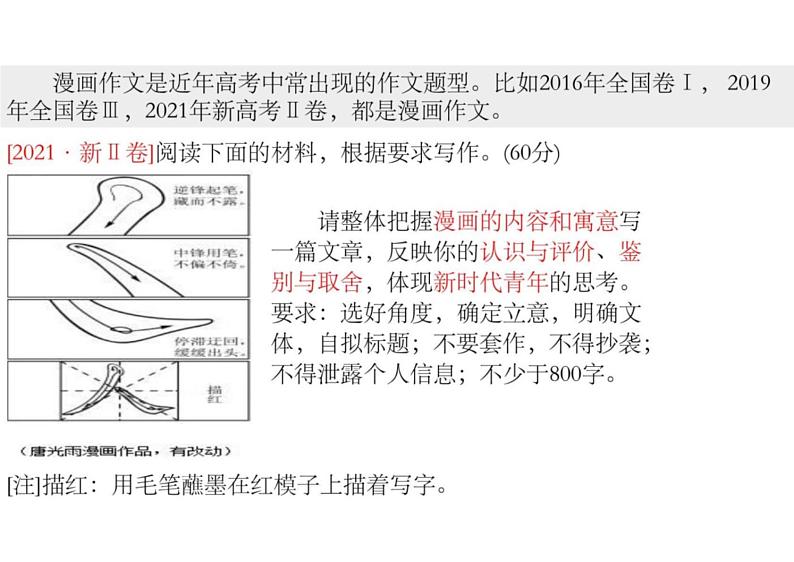 2024届高考语文复习：漫画作文+课件第3页