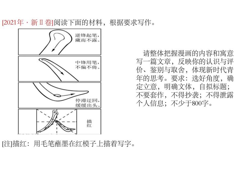 2024届高考语文复习：漫画作文+课件第8页