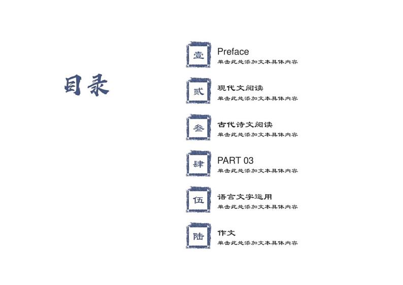 2024届山东省潍坊市高三二模语文考试卷+讲评课件第2页