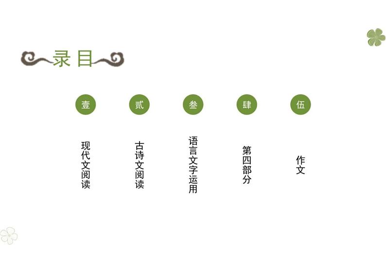 山东省日照市2023-2024学年高三下学期校际联合考试（二模）语文试题+讲评课件第2页